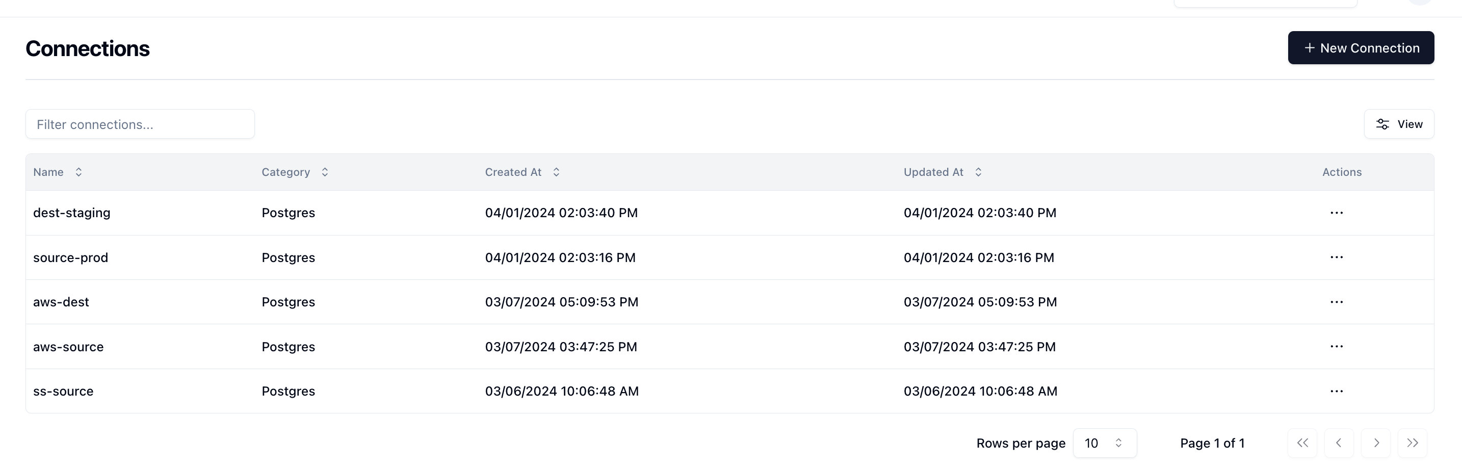 Postgres Connections Page
